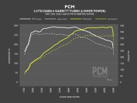 PCM_04_low